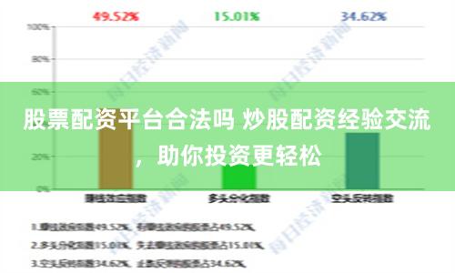 股票配资平台合法吗 炒股配资经验交流，助你投资更轻松