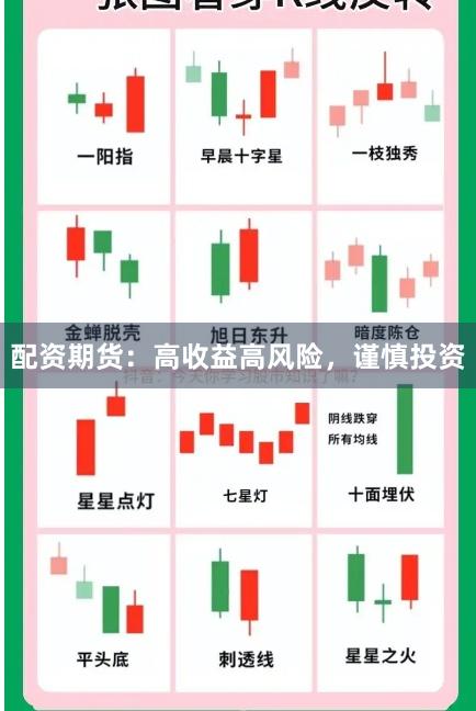 配资期货：高收益高风险，谨慎投资