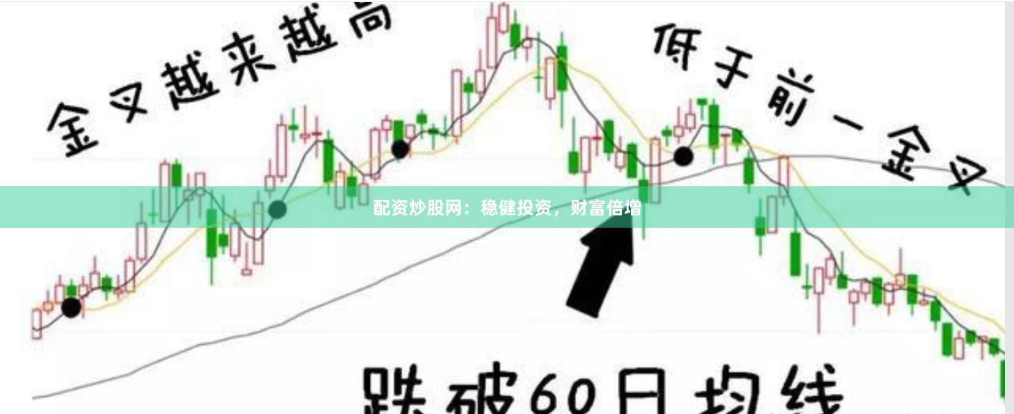 配资炒股网：稳健投资，财富倍增