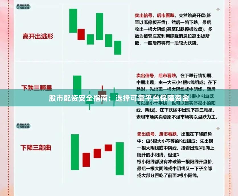股市配资安全指南：选择可靠平台保障资金