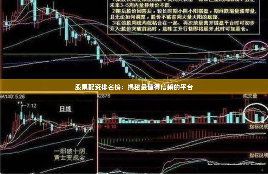 股票配资排名榜：揭秘最值得信赖的平台