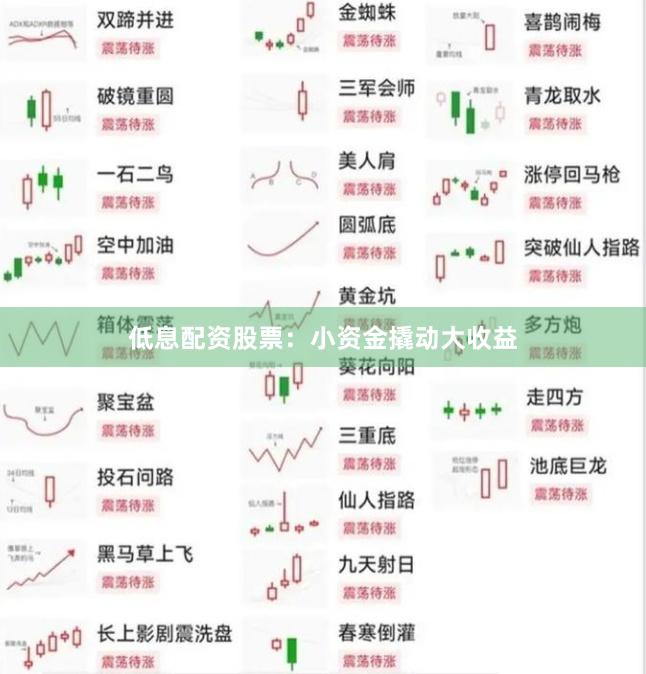 低息配资股票：小资金撬动大收益