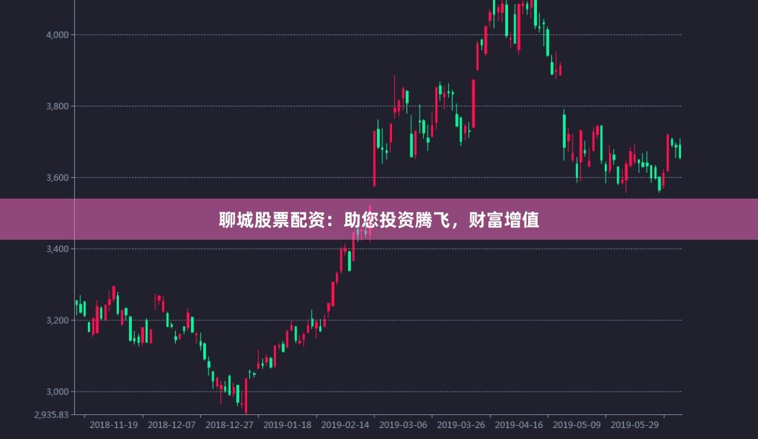聊城股票配资:助您投资腾飞,财富增值