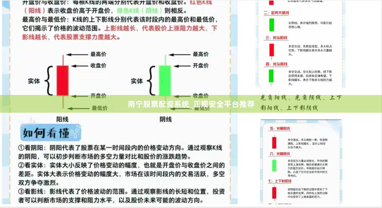 南宁股票配资系统_正规安全平台推荐