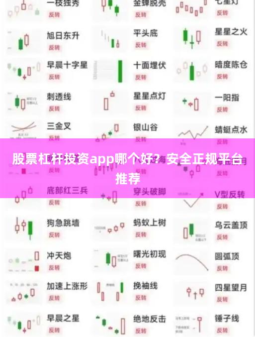 股票杠杆投资app哪个好？安全正规平台推荐