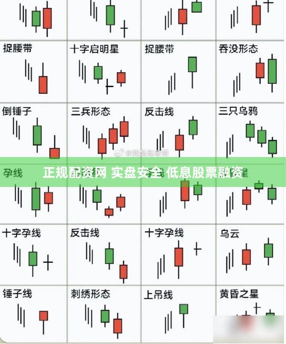 正规配资网 实盘安全 低息股票融资