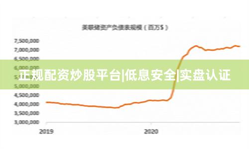正规配资炒股平台|低息安全|实盘认证