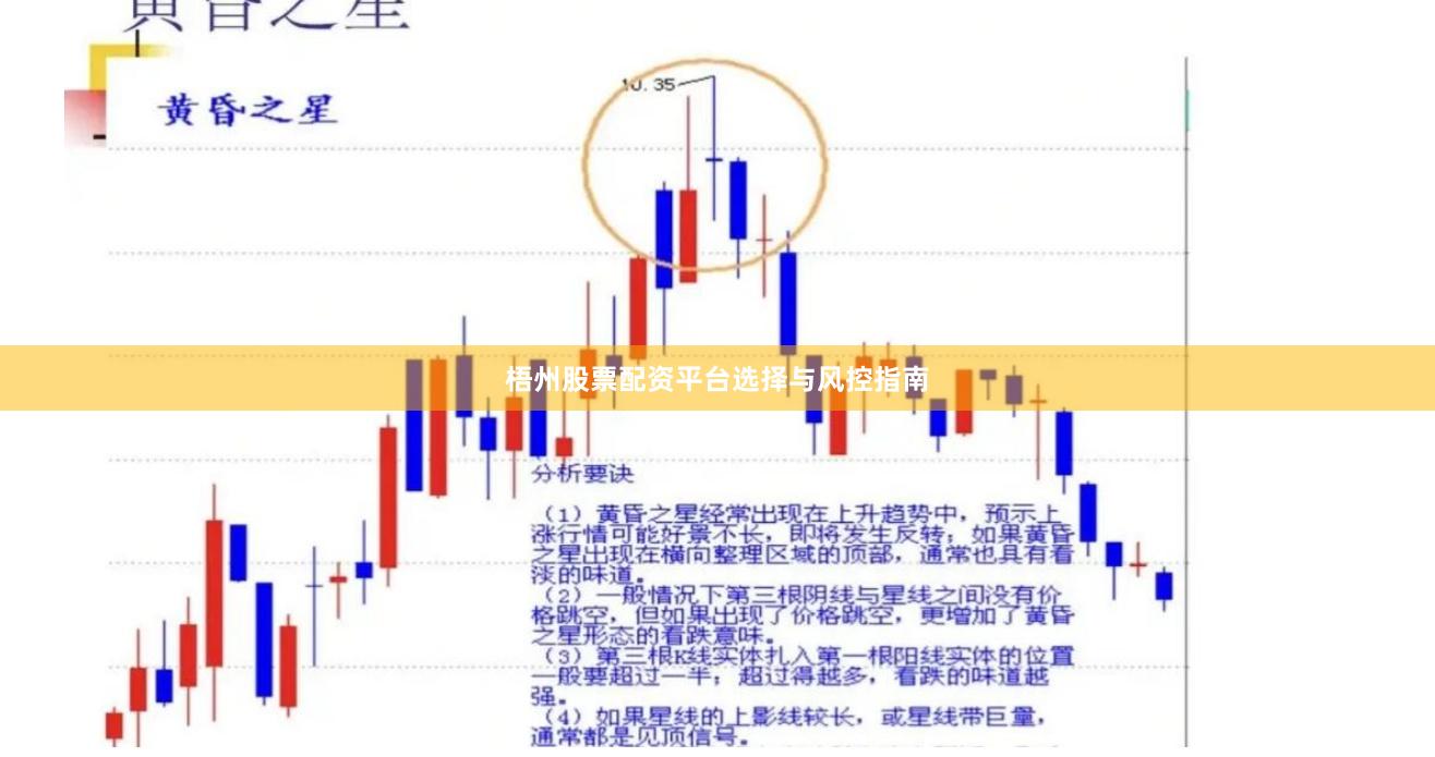 梧州股票配资平台选择与风控指南