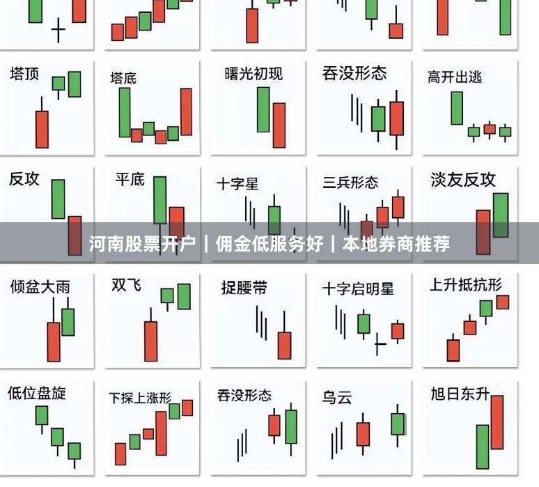 河南股票开户｜佣金低服务好｜本地券商推荐