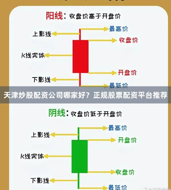 天津炒股配资公司哪家好？正规股票配资平台推荐